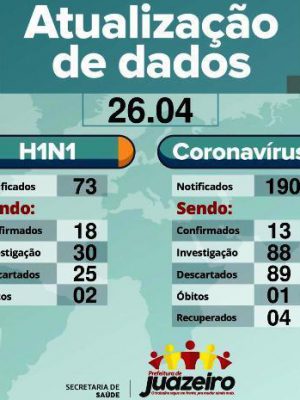 atualizacao-de-dados-26-04
