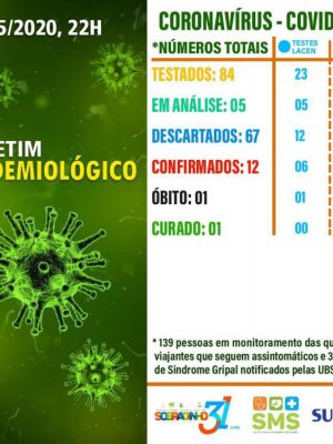 boletim-sob-24-02