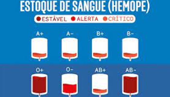 sanguedoe